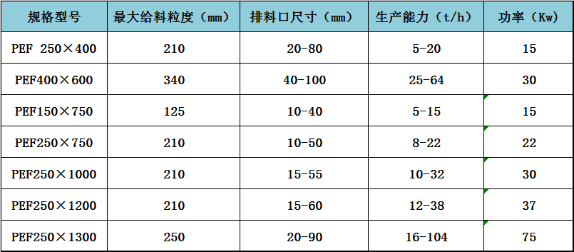 1629445610937307.png e84051e9ae06fffa680bea6bb0650bd.png